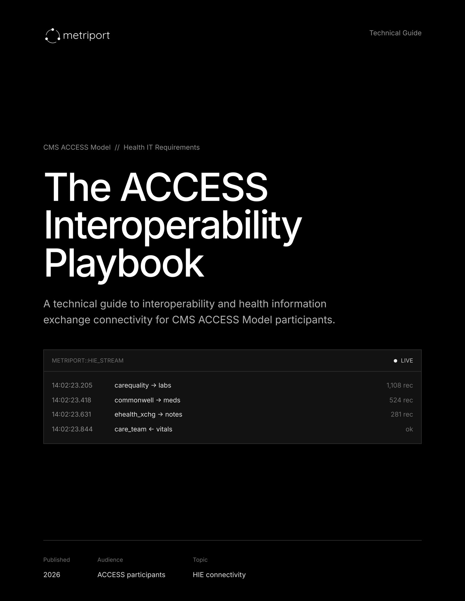 ACCESS Playbook Cover